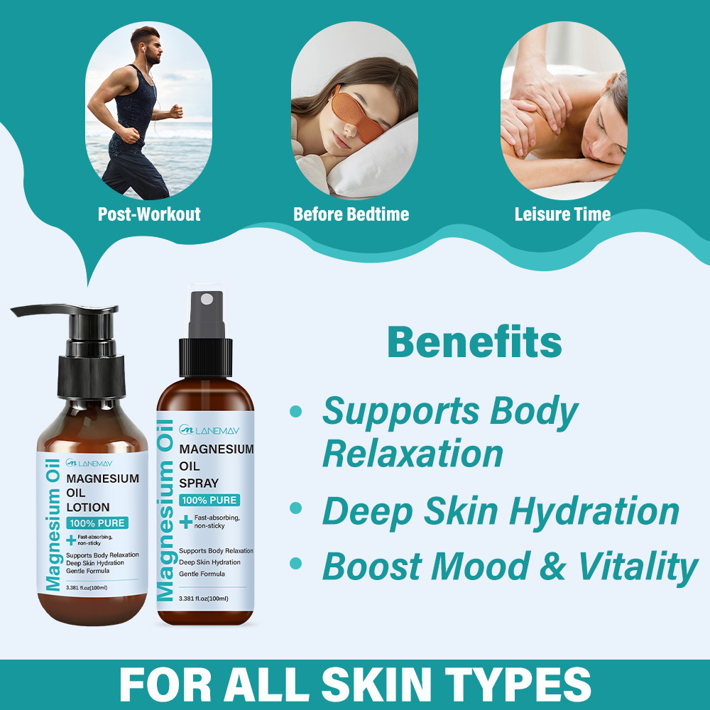 Magnesium Oil Spray & Lotion S - Bath Salts Magnesium recension och pris