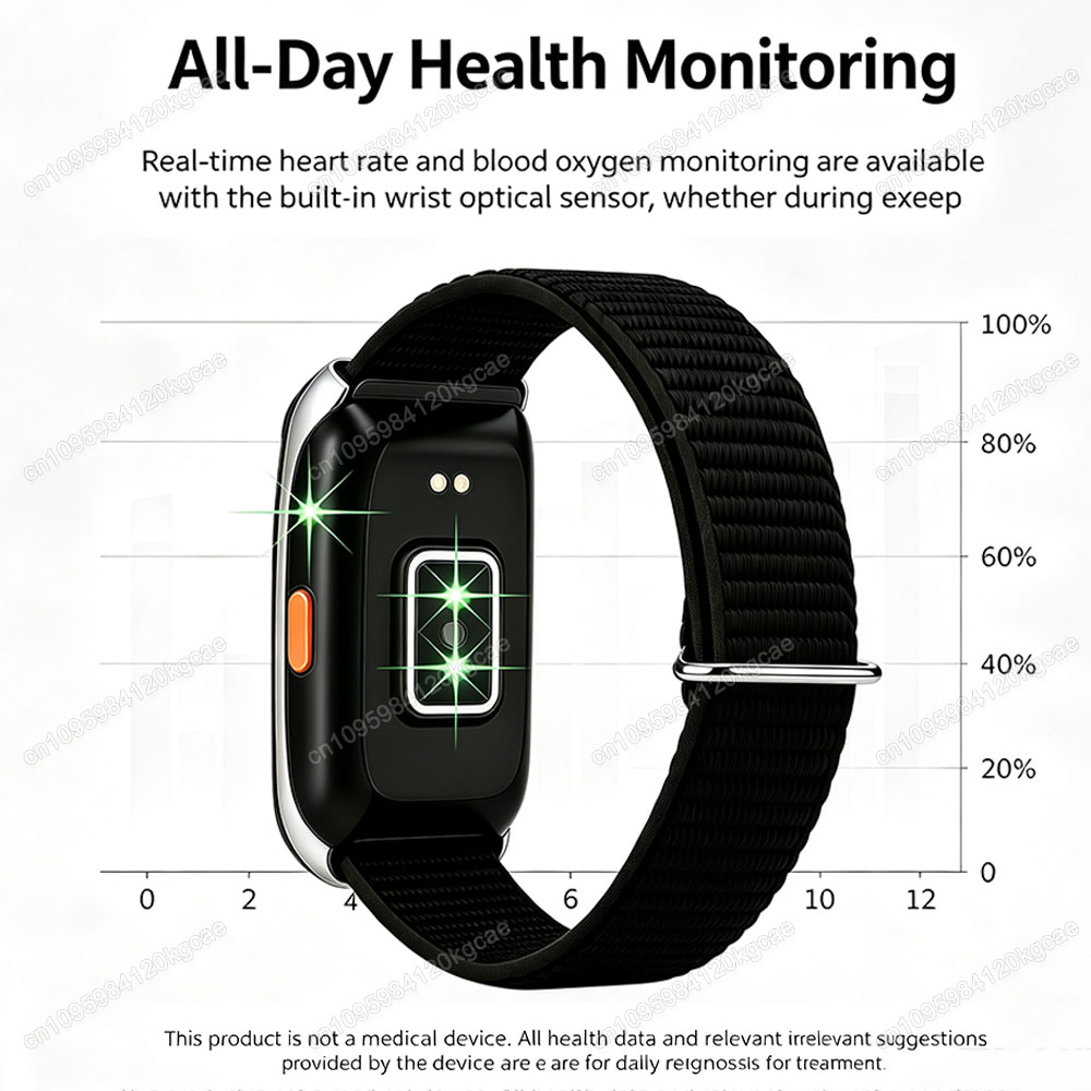 2026 New 24/7 Health Smart Wri - Health Wellness Bracelet recension och pris