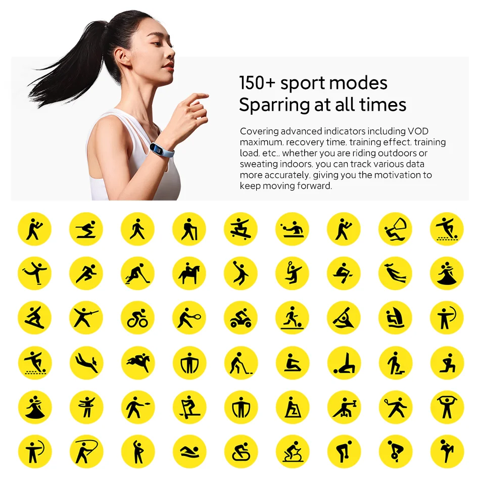 Xiaomi Mi Band 9 AMOLED Screen - Health Wellness Bracelet recension och pris