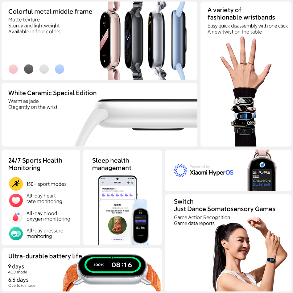 Xiaomi Mi Band 9 AMOLED Screen - Health Wellness Bracelet recension och pris